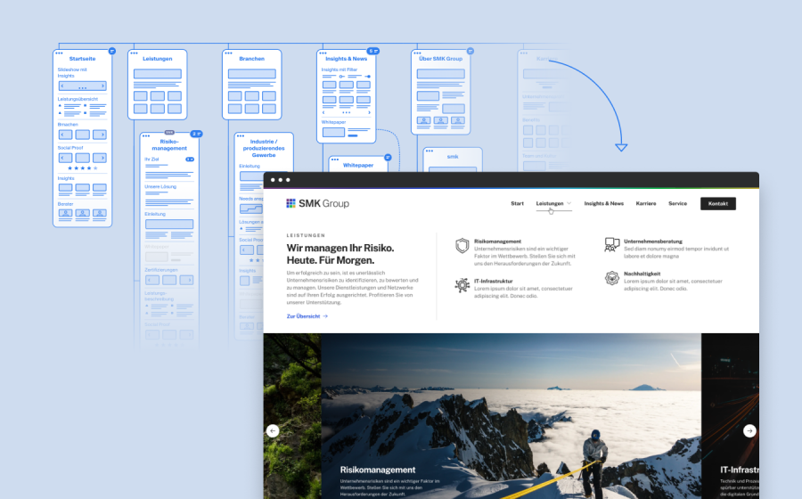 Nutzerzentriertes WordPress Webdesign